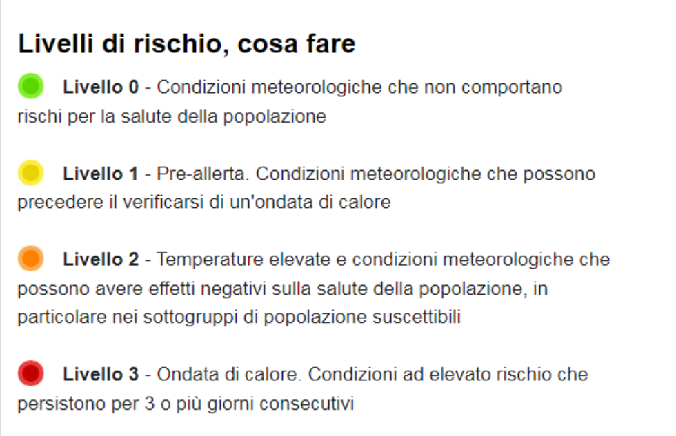 Ondate Di Calore, Cosa Fare E Dove Consultare Le Previsioni